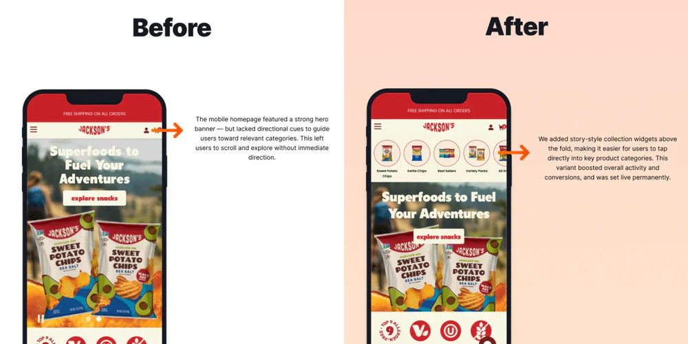 Before and After images showing the implementation of Story Widgets on Mobile