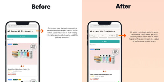 Utilising Story Widgets on Collection Pages