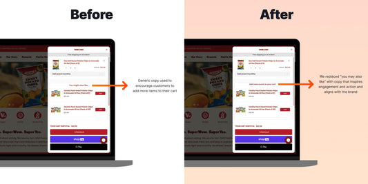 83% increase in Product Additions in Smart Cart