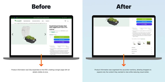 Accordion PDP Content Improves Desktop Conversion