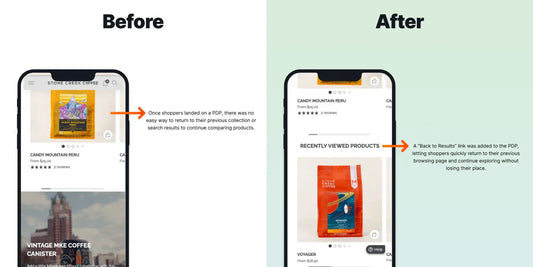 Adding a Back Link to PDPs Improves Mobile Revenue per Visitor