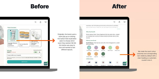 4% Increase in Revenue per Visitor