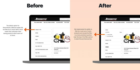 Highlighting ‘In-Stock Only’ Products on Collection Pages