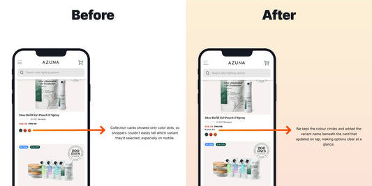 A/B Test improving variant visibility on collection page showing original and variant 2