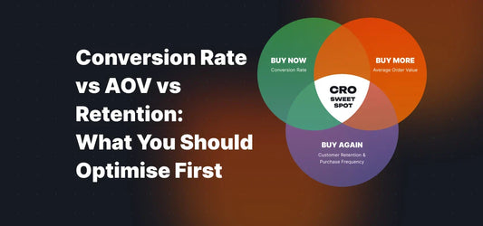 The Buy Trifecta: Helping your customers buy now, buy more and buy again