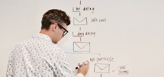 How to Scale and Drive Revenue with Klaviyo