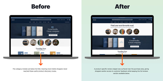 Increase Revenue per Visitor with Earlier Homepage Categories