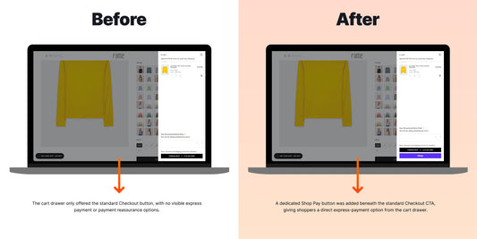 Increase Cart Conversion with a Dedicated Shop Pay Button