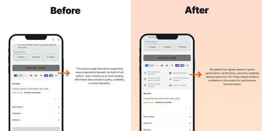 Adding Key Value Propositions to All Product Detail Pages