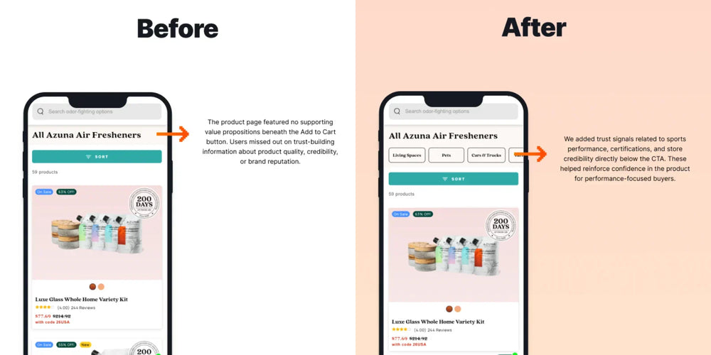Utilising Story Widgets on Collection Pages