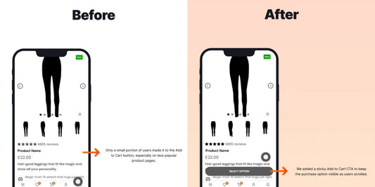 Adding a Sticky CTA to the Product Detail Page