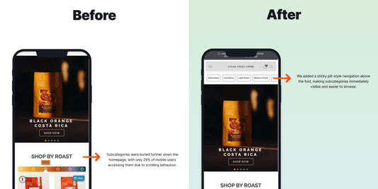Improving Subcategory Visibility