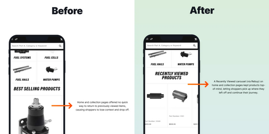 Before and After placing the recently viewed product widget