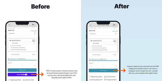 Removing Express Checkout on the PDP