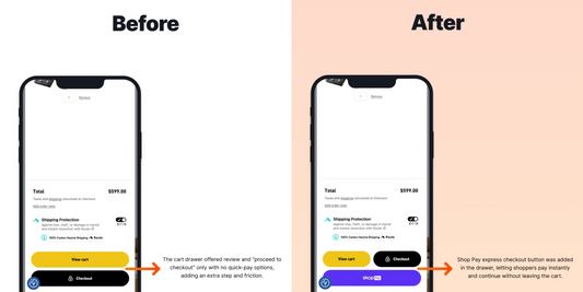 Adding Express Checkout in the Cart Drawer
