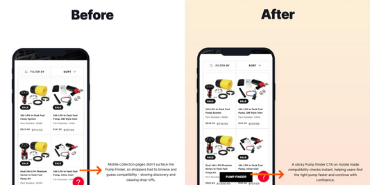 Improving Product Discovery on Mobile