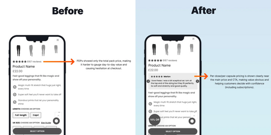 Highlighting a Positive Review on the PDP