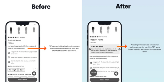 Highlighting a Positive Review on the PDP