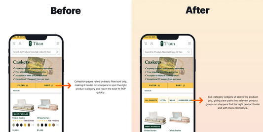Utilising Sub-Category Widgets