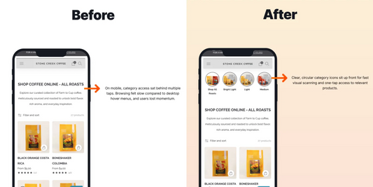 Utilising Story Widgets