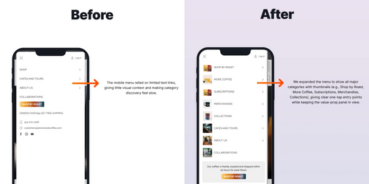 Redesign Mobile Menu