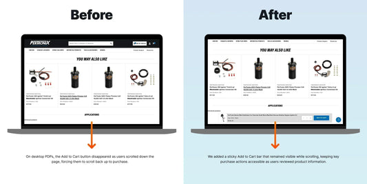 Adding a Sticky Add to Cart on Desktop