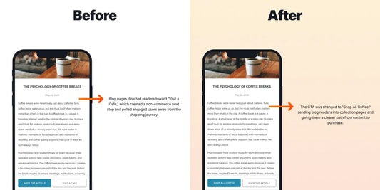 Analysing Intent on Blog Pages to Optimise CTAs