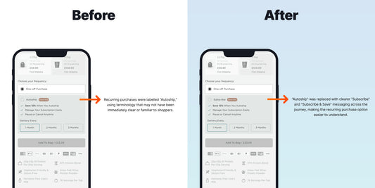 Increase Subscription Orders with Clearer Product Messaging