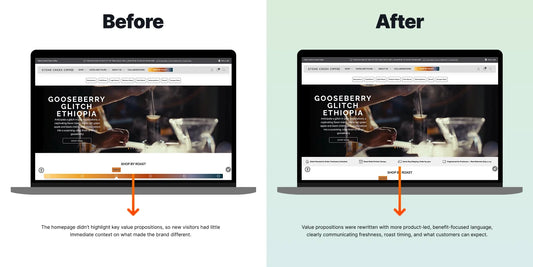 Highlighting Key Value Propositions on the Homepage