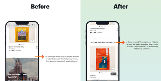 Increase Homepage Revenue with Recently Viewed Products
