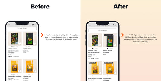 Increase Mobile Subscription Orders with Product Badges