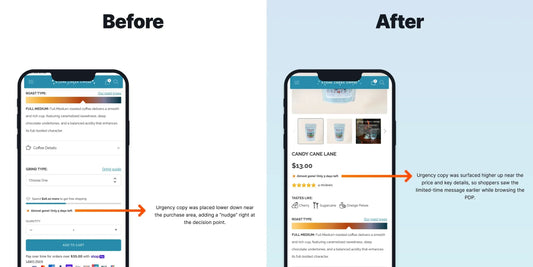 Introducing Urgency Without Discounting