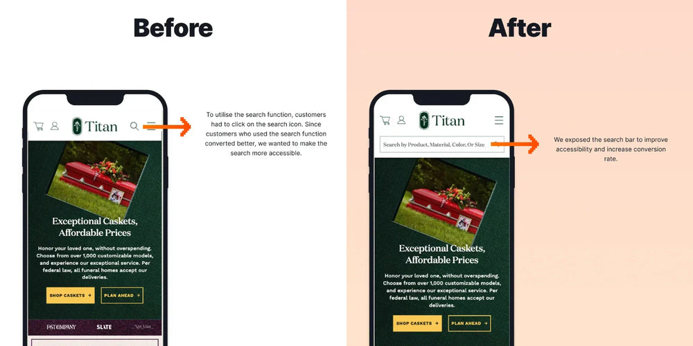 22% Increase in Conversion Rate