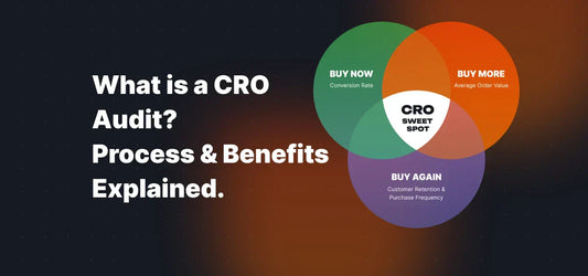 What is a CRO Audit? Process & Benefits Explained