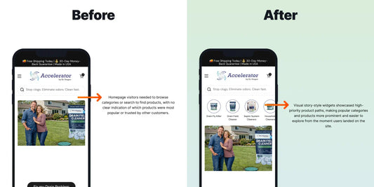 How to Improve Homepage Product Discovery with Story Widgets