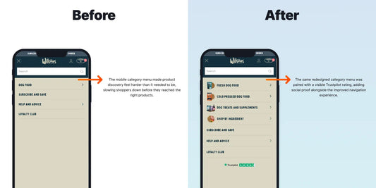 Redesigning the Mobile Category Menu Strengthens Funnel Engagement