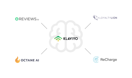 How we use the Klaviyo Nucleus approach for Shopify