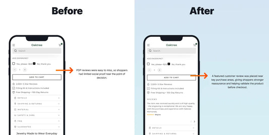 Increase PDP Purchase Confidence with a Featured Review