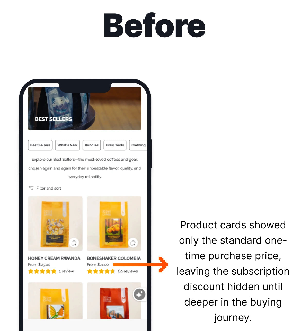 Phone screen displaying coffee product cards with a focus on subscription discount visibility.