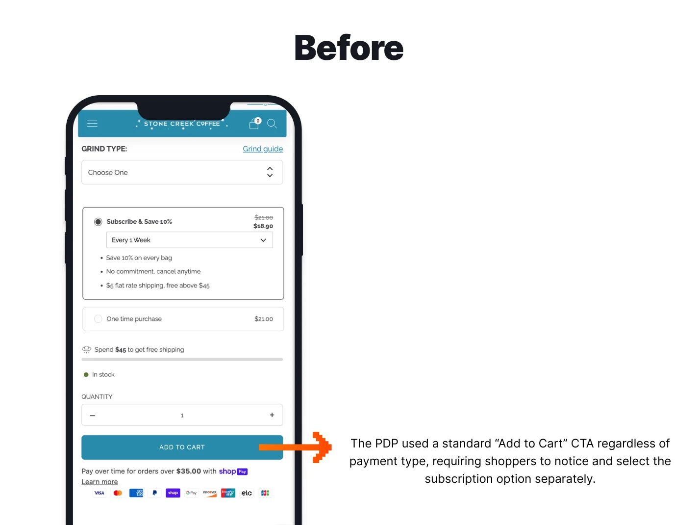 Phone screen displaying a subscription form with 'Add to Cart' CTA on a white background