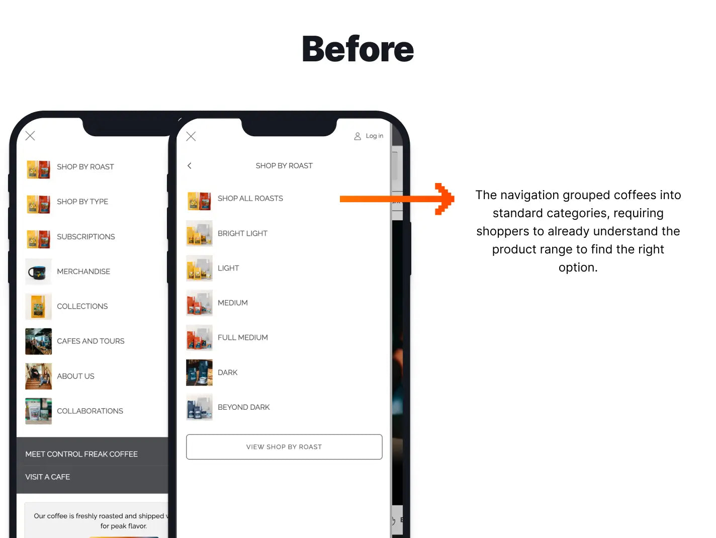 Phone screen showing coffee shop app navigation with text explaining current layout.