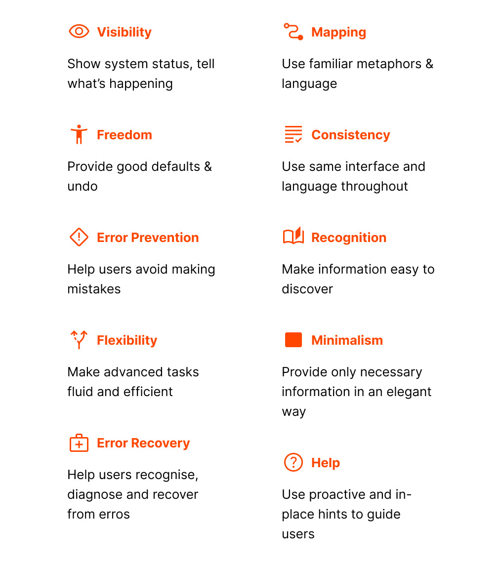 Heuristic Analysis for Conversion Rate Optimization Audit by Blend Commerce, Shopify CRO Agency